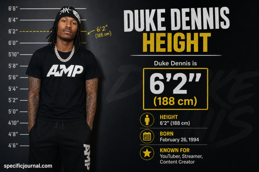duke dennis height